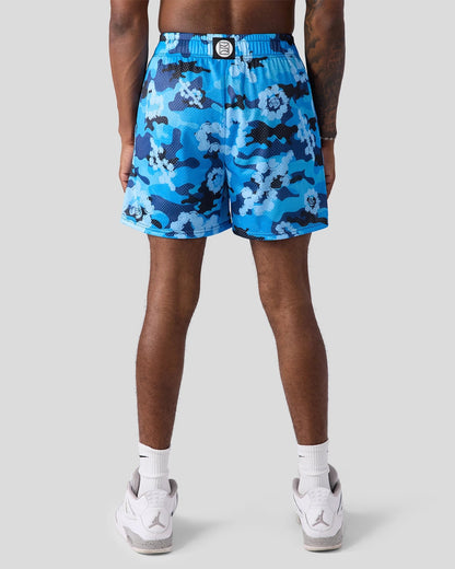 PSD Cloud Ops Active Short - Active Short